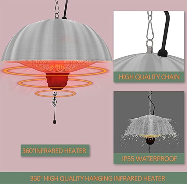 IPX5 waterproof rating heater